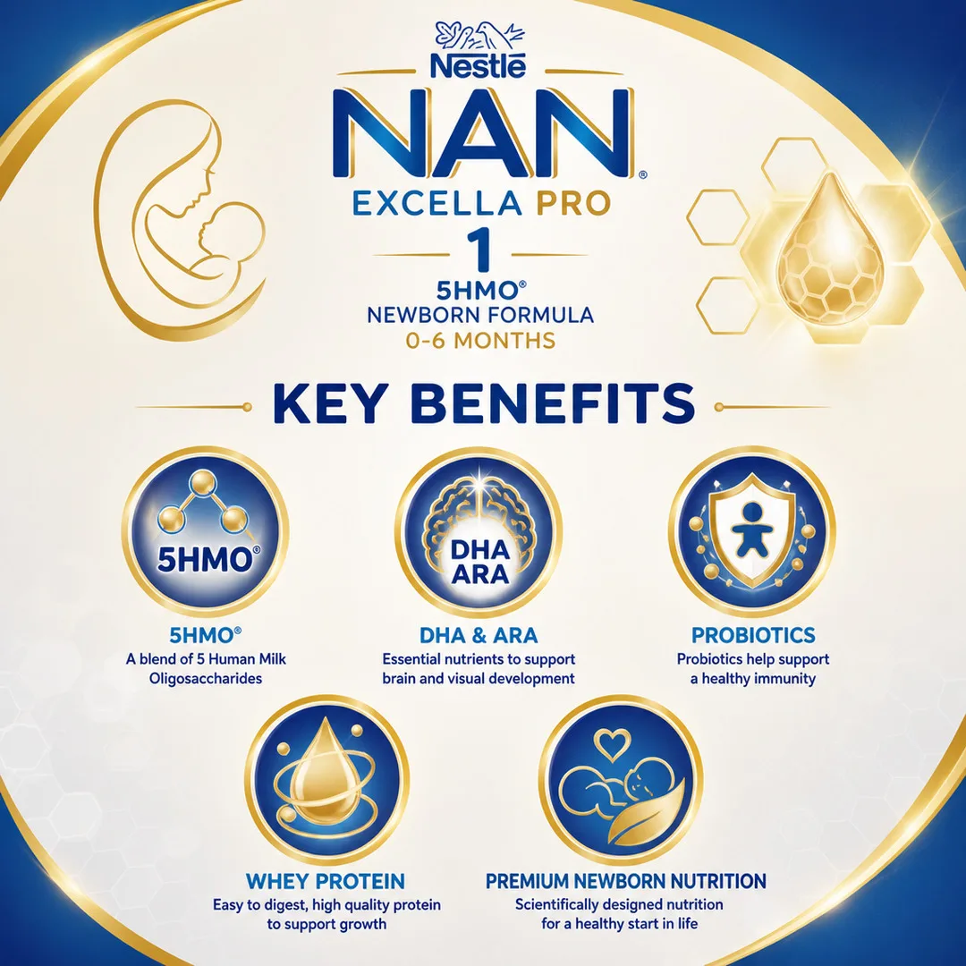 NAN Excella Pro 1 Powder 400 GM 5HMO view 2